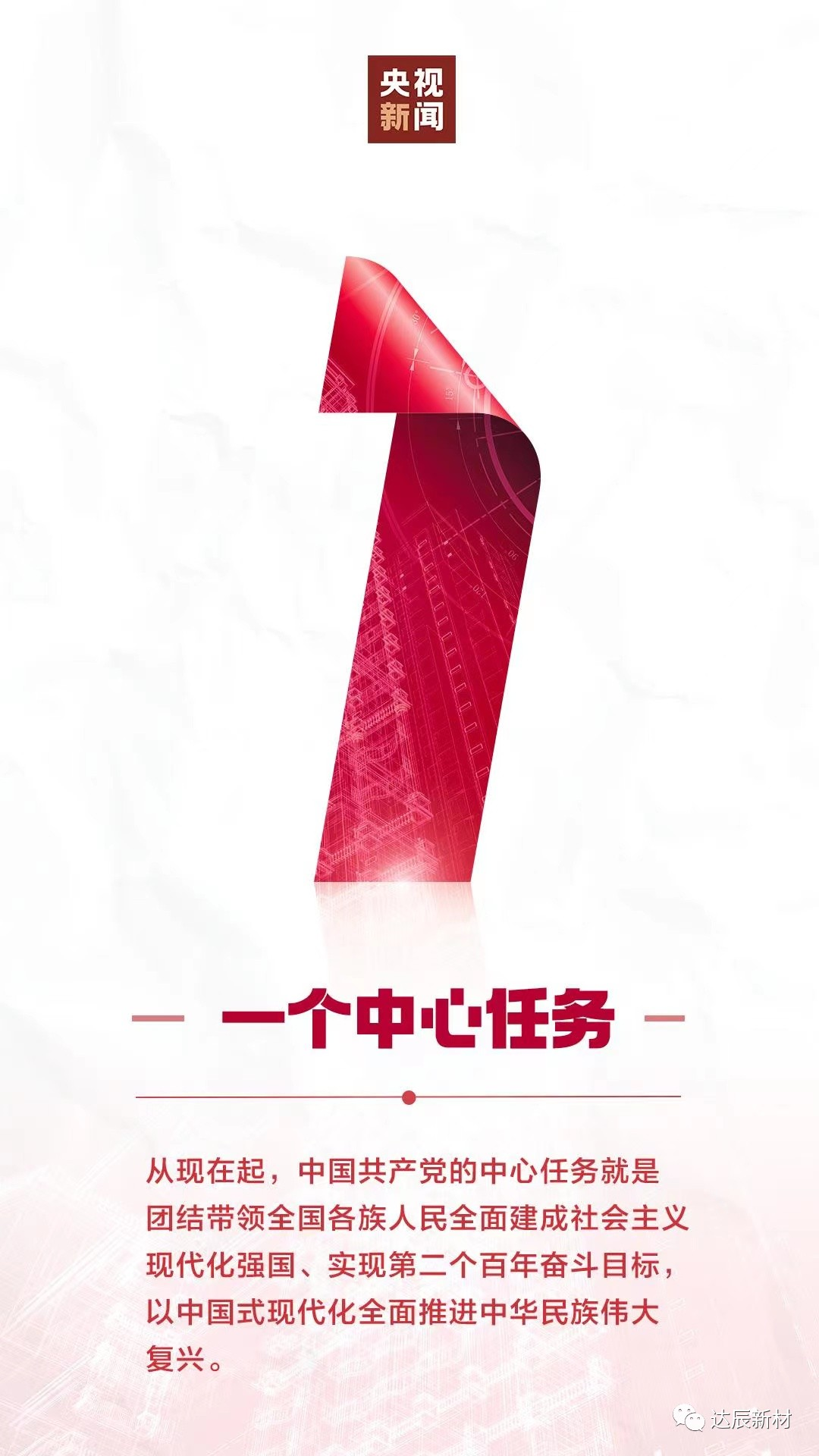 從一到九，一起學(xué)習(xí)黨的二十大報(bào)告關(guān)鍵論述